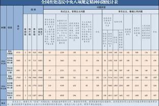 江南体育系截图4